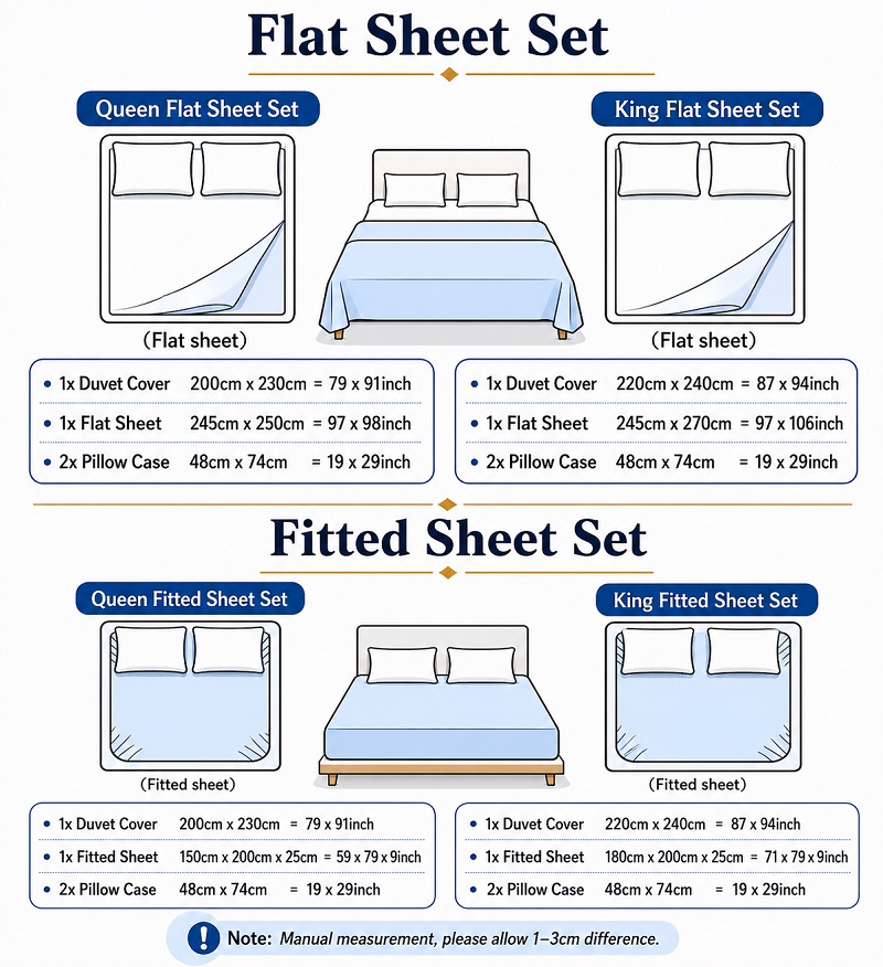 Set Sprei Mewah Jacquard Katun - Home Textiles Premium ulasan dan harga